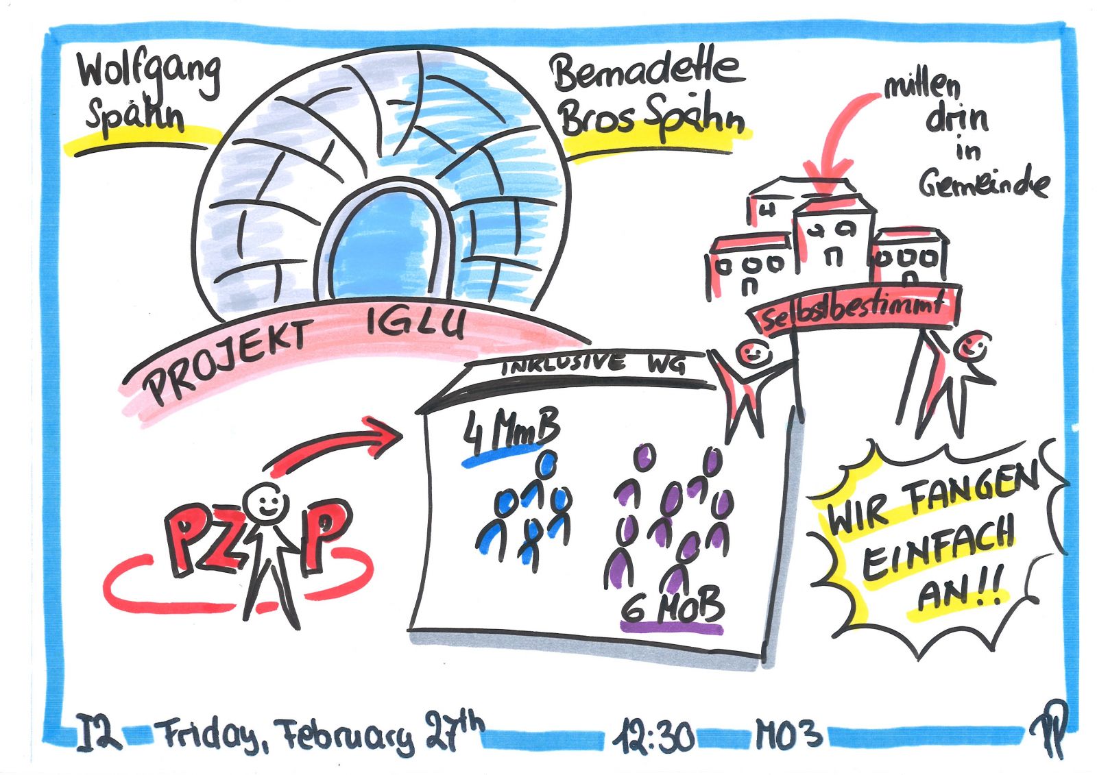 Leitbild und Konzeption
